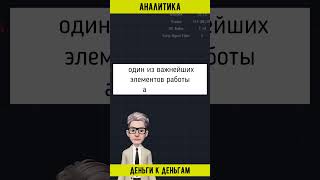 АНАЛИТИКА #shorts  #инвестиции #какначатьинвестировать