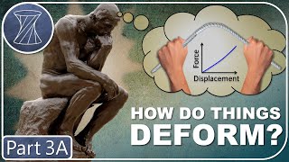 “Fundamentals of Deformation: Spring Mechanics” – Compliant Mechanism Design (Part 3A)