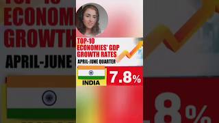 INDIA's GDP growth| foreign REACTION 😍🇮🇳 #india #reaction #gdp #indianeconomy