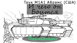 Военая Техника, Танк Абрамс И чего он боится