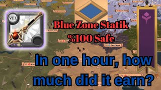 What does Albion Online Blue Zone Static earn in 1 Hour? l Albion Online l PVE CONTENT