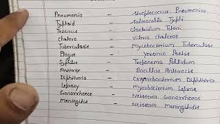 Bacterial Disease and causative Agent ## With Vivek