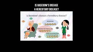 Is Basedow's disease a hereditary disease? #basedow #thyroid #endocrinology #gravesdisease