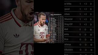 Bayern 🔥 #trending #footbaledits #edit #viralvideo