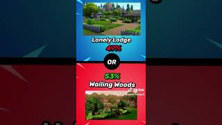 Fortnite would you rather