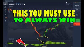 OTC MARKET TRADING STRATEGY USE OSMA INDICATOR ART OF TRADING BINARY OPTION