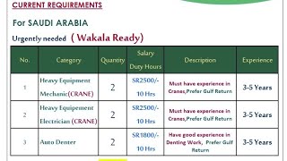 Heavy Equipment Mechanic - Heavy Equipment Electrician - Auto Denter for Saudi Arabia - Wakal Ready