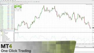 Depth of Market Plugin   MT4 Depth of Market   DOM   MetaTrader 4