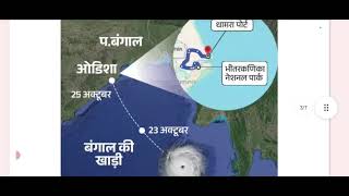 cyclone dana। mppsc pre 2025। keerti