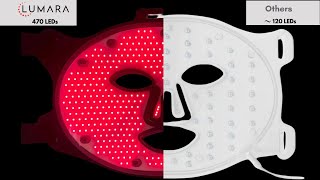 Lumara Red light Therapy Facemask