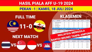 HASIL PIALA AFF U-19 HARI INI - TIMNAS MALAYSIA VS BRUNEI - KLASEMEN PIALA AFF U-19 2024