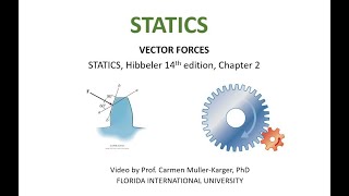 STATICS, Example 2.8 Forces in gear, parallelogram method