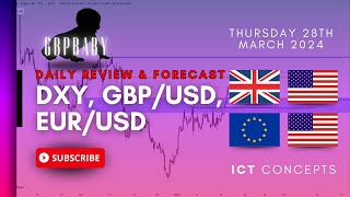 Forex Analysis & Forecast | GBP/USD, EUR/USD | 28.03.24