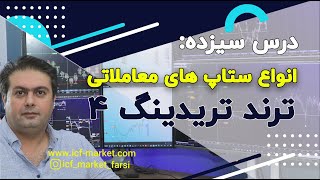 انواع ستاپ معاملاتی ترند (روند) تریدینگ فارکس در نینجا تریدر با دیتا تیک ریپلی فیوچرز | icf market