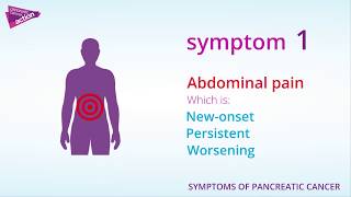 Dr Hilary Jones: Do you know the symptoms of pancreatic cancer?