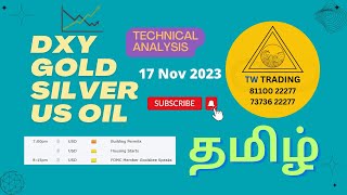 Gold Strategy 17 Nov | XAUUSD Analysis | DXY Next Move | Crudeoil Trend | TW Trading | Silver XAGUSD