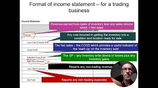 Income statement Part 1 - a theoretical explanation - VCE Accounting