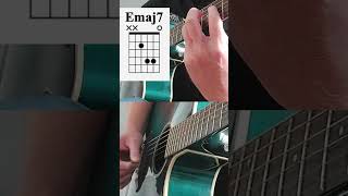 Beautiful Chords