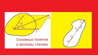 Основные понятия и аксиомы статики