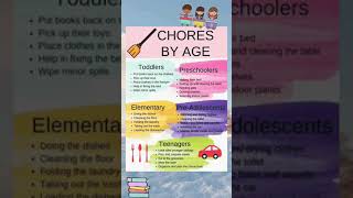 Chores for children according to their age