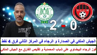 الرجاء البيضاوي يفوز على شباب المحمدية 2-0 و يقلص الفارق بينه و بين الجيش الملكي الى أربعة نقط