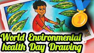 We Are Pro Planet People Drawing/lifestyle for environment drawing/we are pro planet people poster