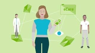 BARMER eCare: Your Electronic Patient Folder