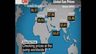 Global Gas prices