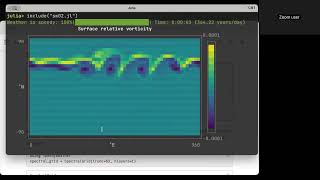 A test of the speedyweather.jl Julia package