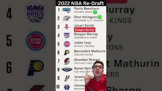 TOP-10 ROOKIE LADDER [2022 Re-Draft] #shorts #nba #rookie #rookieoftheyear