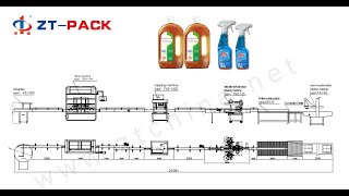 Dettol disinfectant glass cleaner foam liquid filling capping labeling machines.