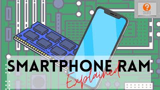 Smartphone RAM explained