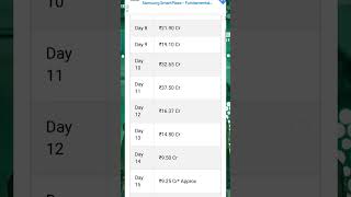 #jawan movie 16 day box office collection is 537cr 😱😱 please subscribe my channel 🙏🙏