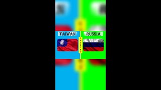 RUSSIA vs TAIWAN Military Power Comparison 2022 #shorts II RUSSIA ARMY vs TAIWAN ARMY 2022 #shorts