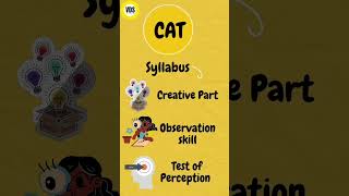 Nift/NID CAT syllabus