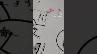 عبارات تحفيزية للطلاب   #المعلمة_براءة_اللحاوية