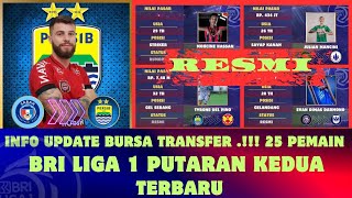 INFO Update Bursa Transfer 25 Pemain BRI Liga 1 Terbaru untuk putaran kedua BRI Liga 1