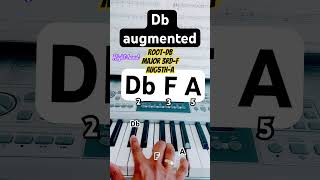 Db augmented Chord(finger number-235 or 135)