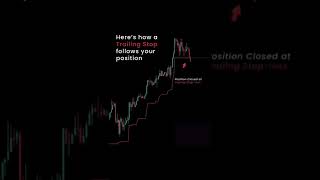 How Trailing Stoploss Works in Real Life | How to Maximize Your Profits | StoxTrainer #shorts