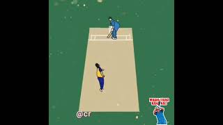 Guess the Bowler | Ms Dhoni Six | WC 2011 IND vs SL | Aakash Chopra Commentary #IPL2021 #CSK #Viral