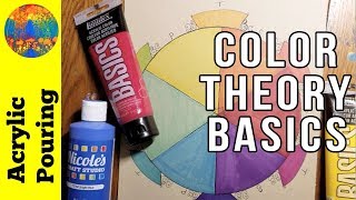 Color Theory Basics