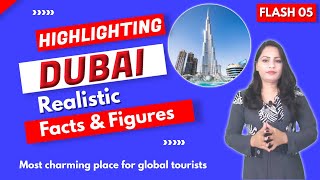 Travel To Dubai | United Arab Emirates | UAE