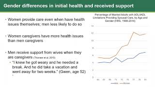 Mieke Beth Thomeer: Gender Issues in Caregiver Health