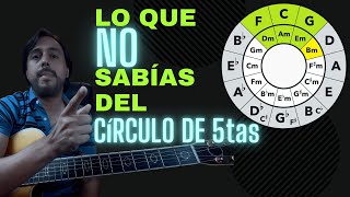 Circulo de 5tas: La manera más fácil y práctica de usarlo