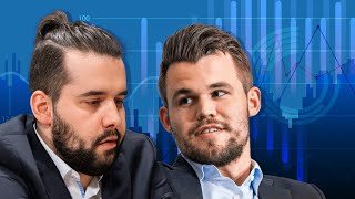 Kojim pesakom uzeti?: Ian Nepomniachtchi - Magnus Carlsen, Zagreb GCT 2019.