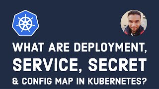 ☸️ Kubernetes Primer - What is Deployment, Service, Secret and ConfigMap in K8s?