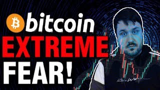 Extreme Fear in the Bitcoin Markets – Opportunity?