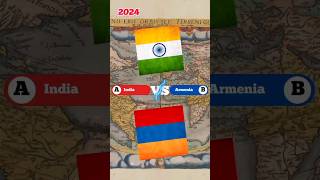 India VS Armenia. Countries Comparison. #shorts