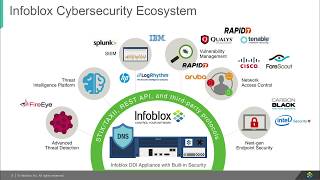 Infoblox ActiveTrust Cloud Webinar