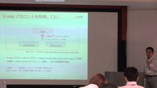 BioProject, BioSample, DDBJ Sequence Read Archive の紹介（第31回 DDBJing 講習会 in 東京）